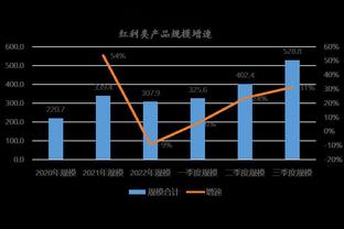 香港马会十拿九稳截图0